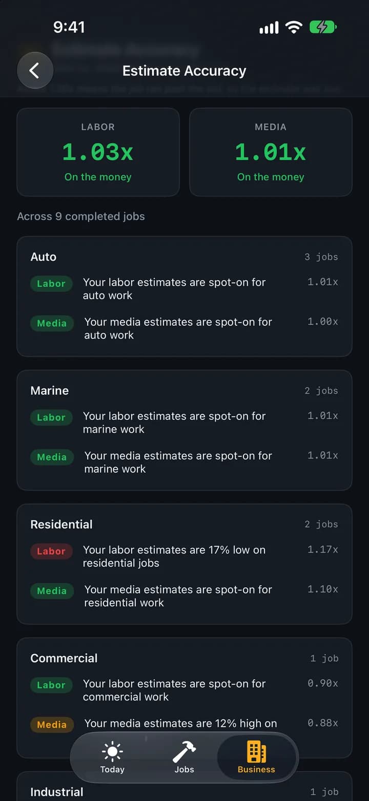 Estimate accuracy broken out by job type on iPhone