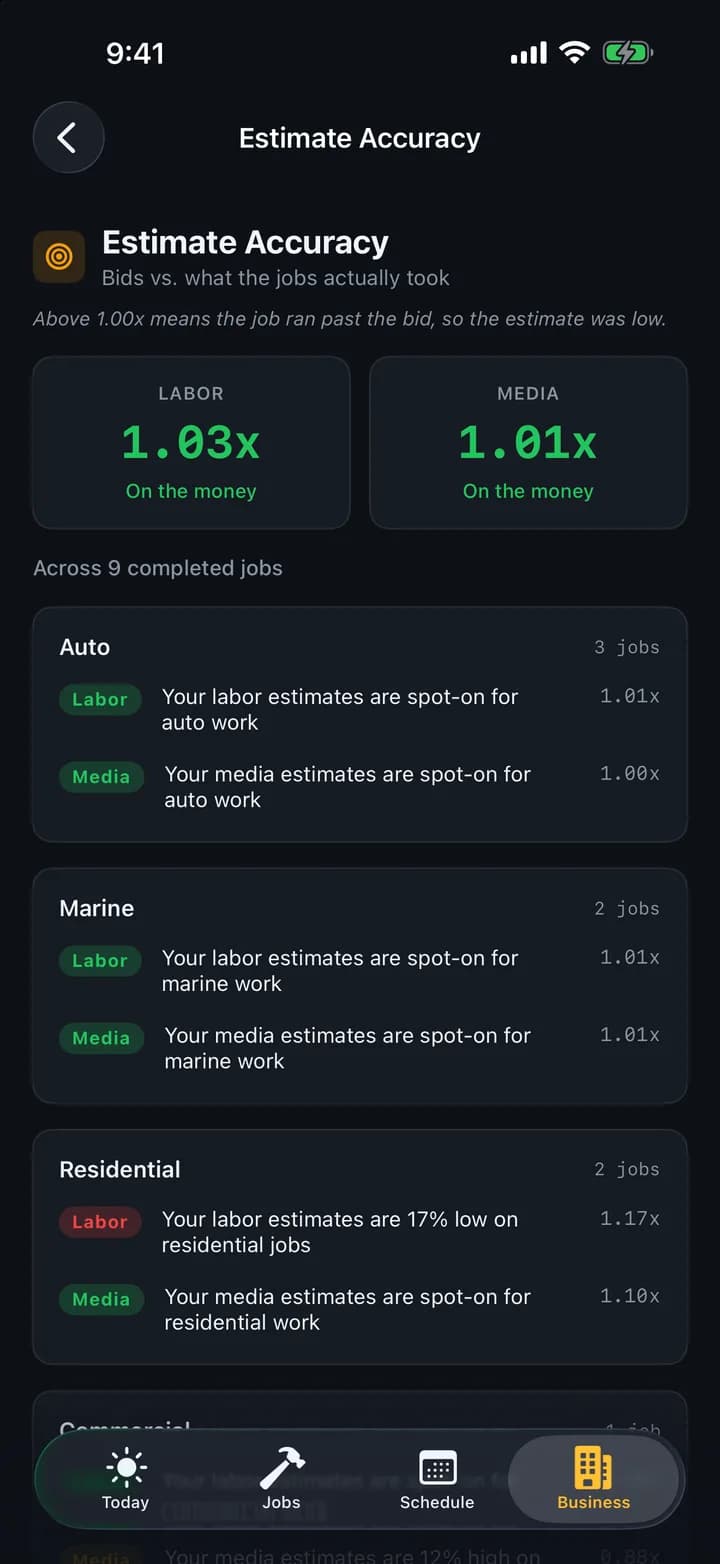 Estimate accuracy broken out by job type on iPhone